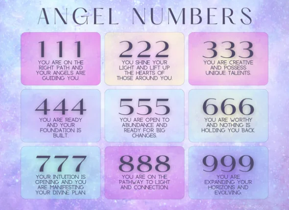 AngelNumbers_24bbbcbc-5f66-4f36-8268-23baa00f1a8c_600x